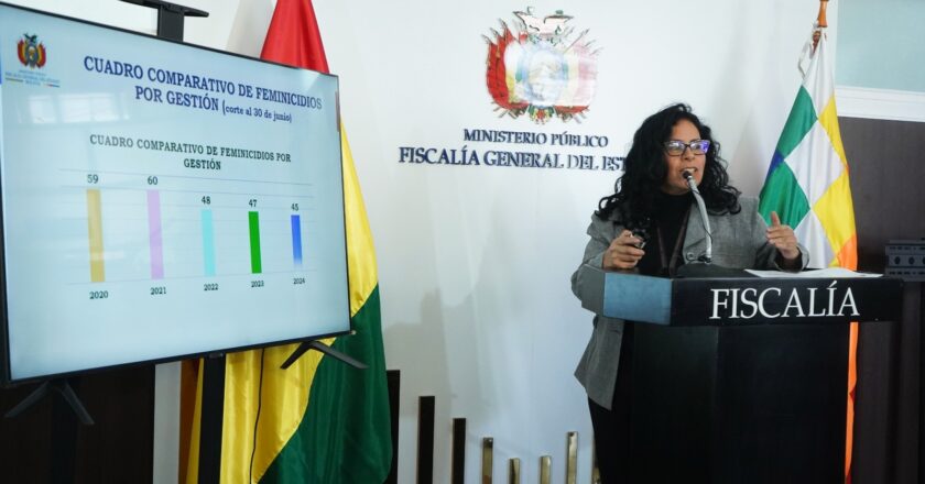 Durante el primer semestre del 2024 Fiscalía General del Estado registra 45 víctimas de feminicidio y 19 infanticidios