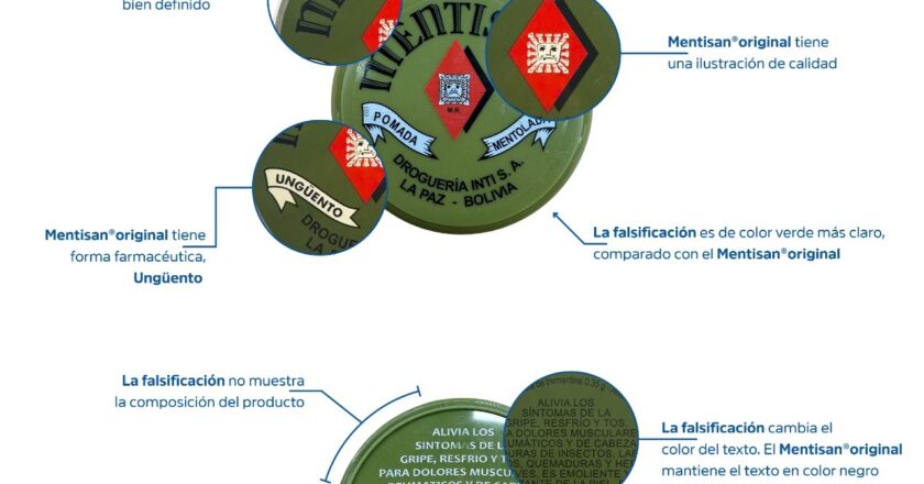 Mentisan: seis formas de reconocer el ungüento estrella boliviano original